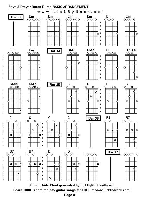 Chord Grids Chart of chord melody fingerstyle guitar song-Save A Prayer-Duran Duran-BASIC ARRANGEMENT,generated by LickByNeck software.